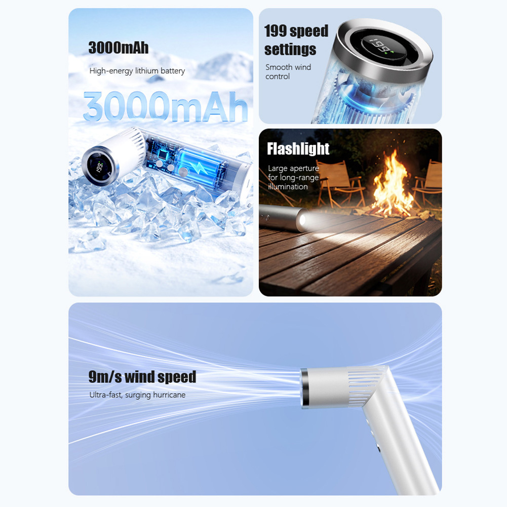 مروحة يدوية صغيرة بسرعة 20000  - مراجعة Outdoor Camping Fan وسعره