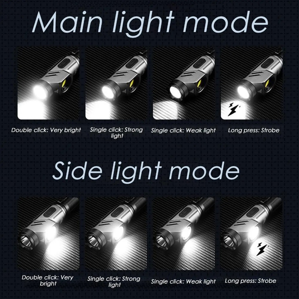 مصباح يدوي LED صغير قوي 90 ° م - مراجعة Outdoor Camping Lamp وسعره