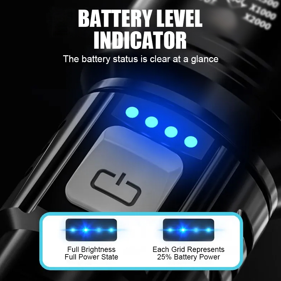 مصباح يدوي LED عالي القوة P50  - مراجعة Outdoor Camping Accessories وسعره