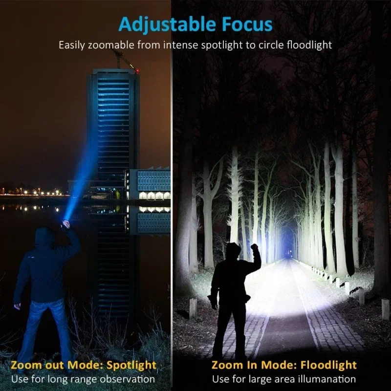 مصباح يدوي LED قابل لإعادة الش - مراجعة Outdoor Camping Accessories وسعره